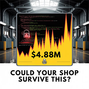 Could Your Shop Survive a .88 Million Cyberattack?
